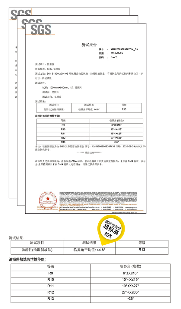 防滑膠帶證書