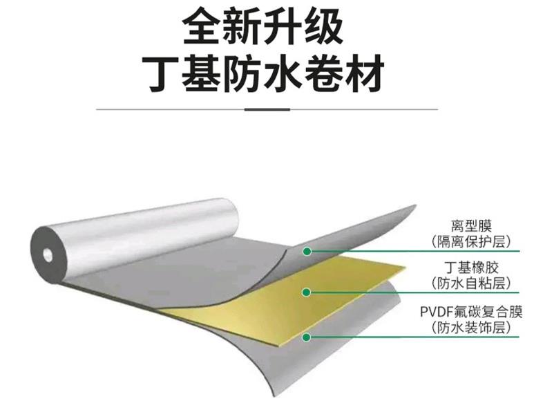 丁基防水膠帶層級材料